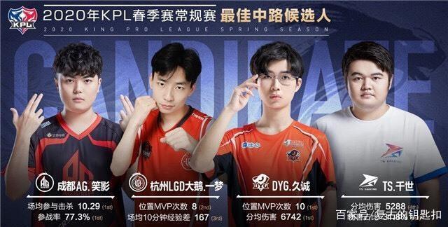 斯基的进球